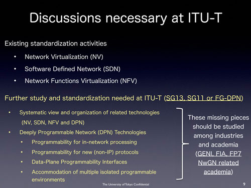 図２：ITU-TでのSDNに関する検討課題