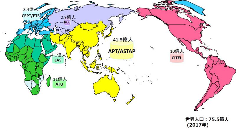 図１：電気通信分野の地域機関世界地図