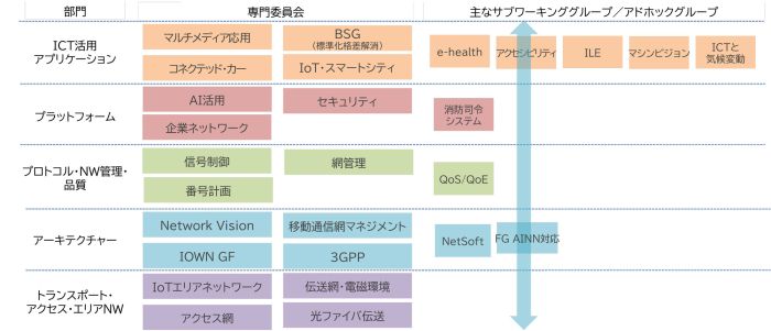クリックすると拡大します