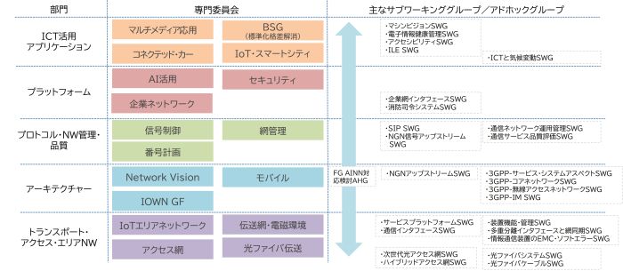 クリックすると拡大します