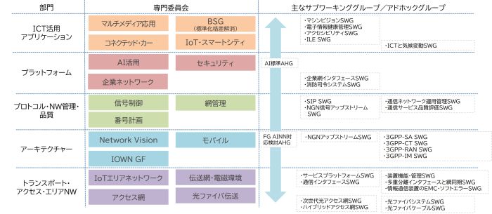 クリックすると拡大します